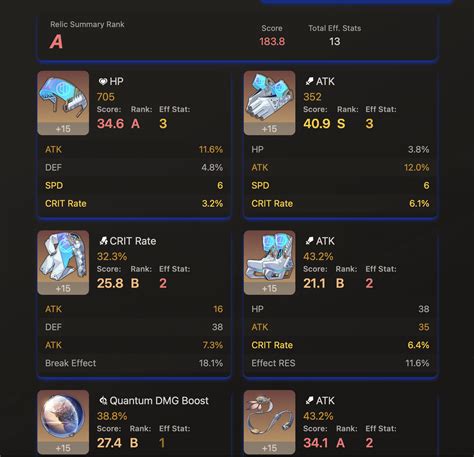 mobilemeta relic scorer|New Relic Scorer Feature from Mobilemeta.gg : r/HonkaiStarRail.